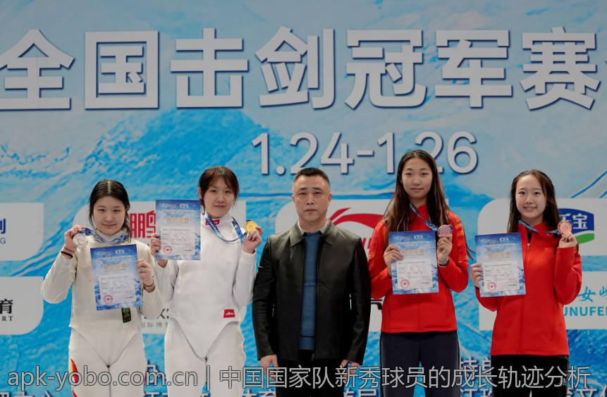中国国家队新秀球员的成长轨迹分析
